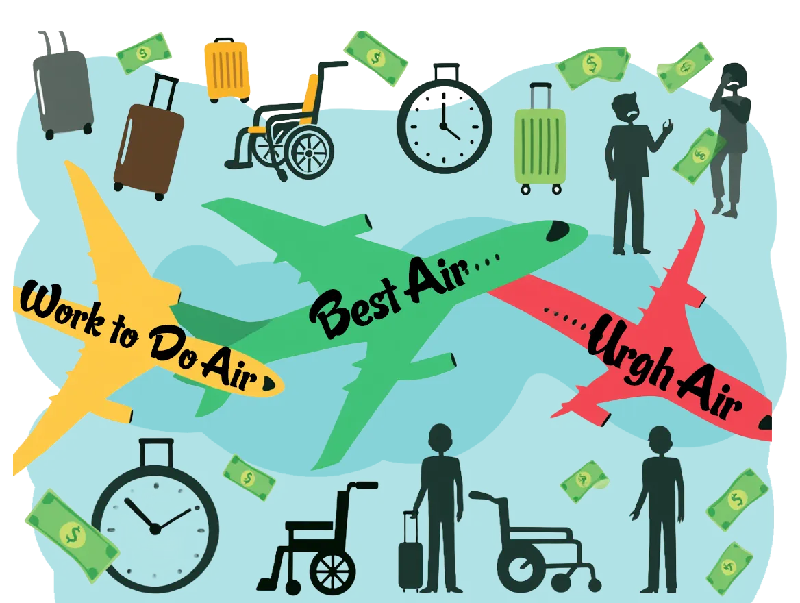 The Best — and Worst — Airlines by the Numbers